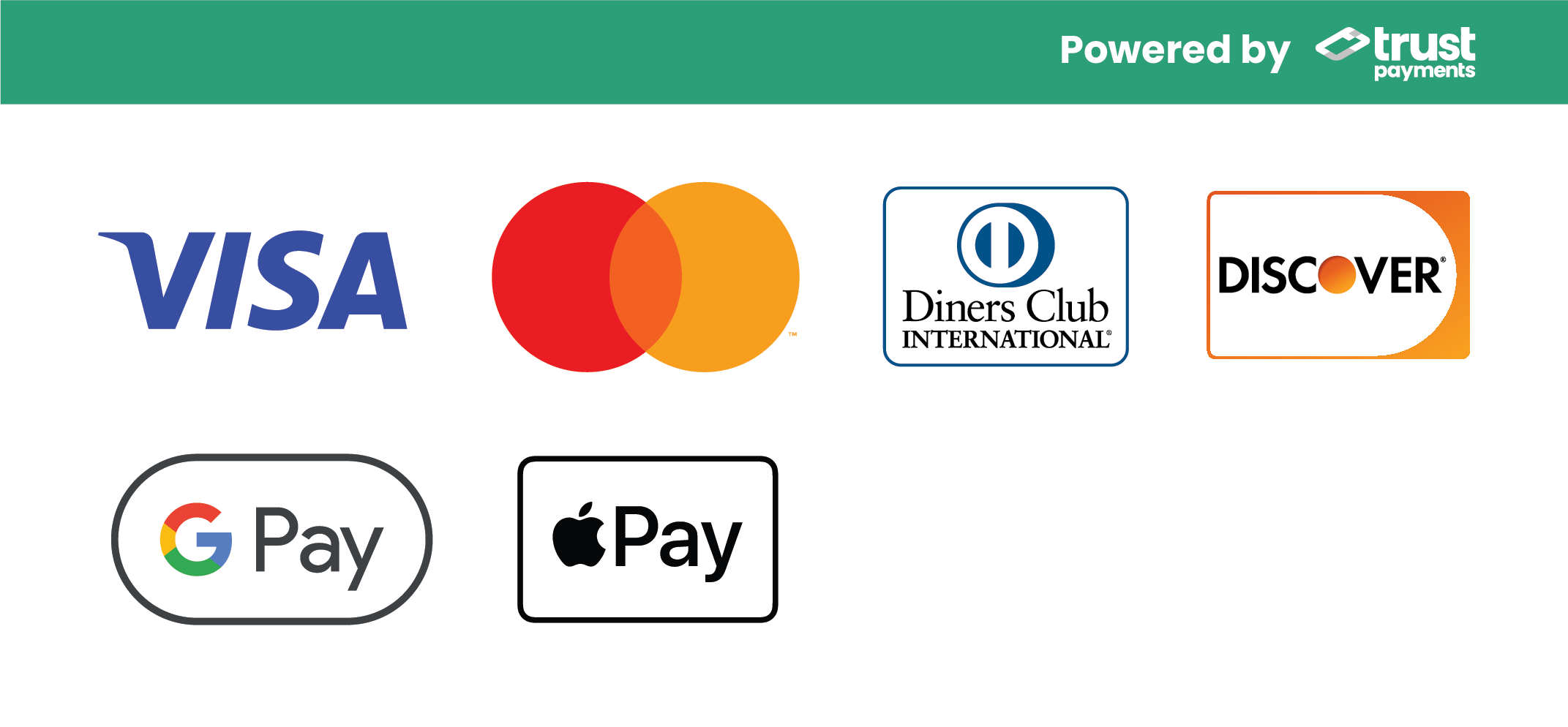 Trust Payments